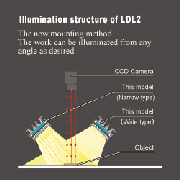 LED_LDL2_Graph[1]